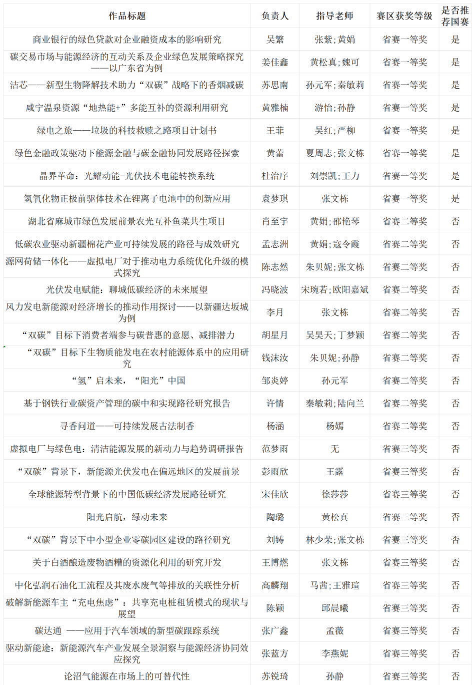 微信图片_2025-04-16_221831_320.png